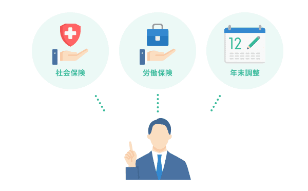 給与に関連する年次業務へ対応