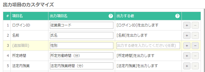 出力項目カスタマイズ