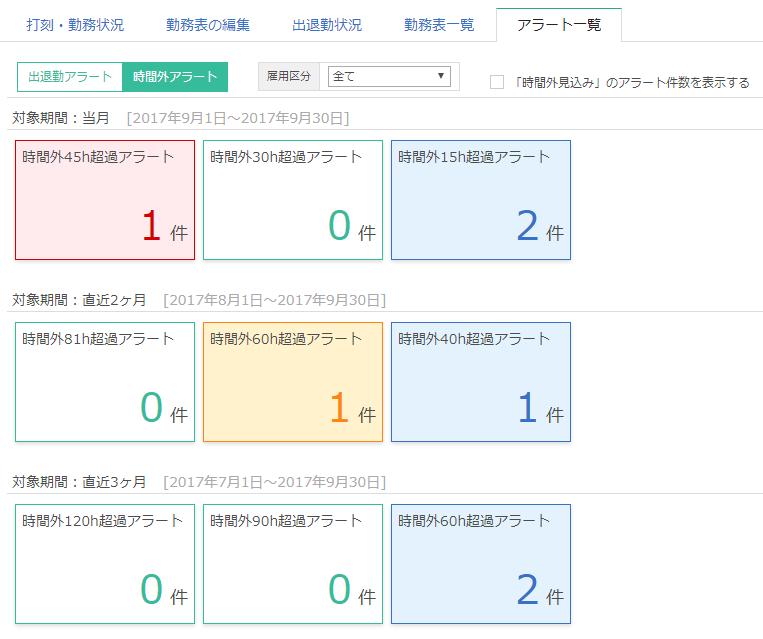 時間外アラート