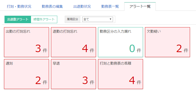 出退勤アラート