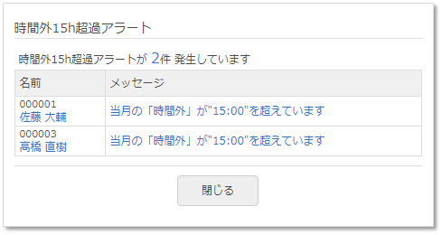 時間外アラート一覧