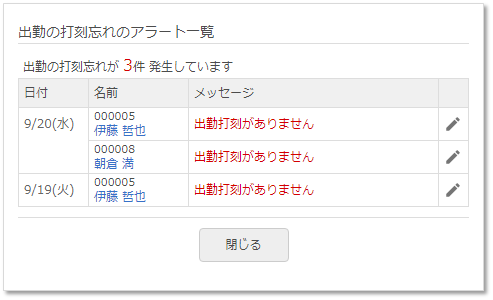 出退勤アラート一覧