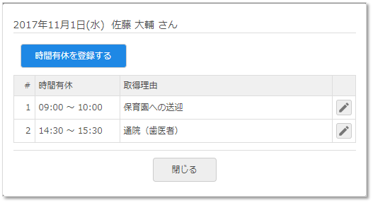 出退勤アラート一覧