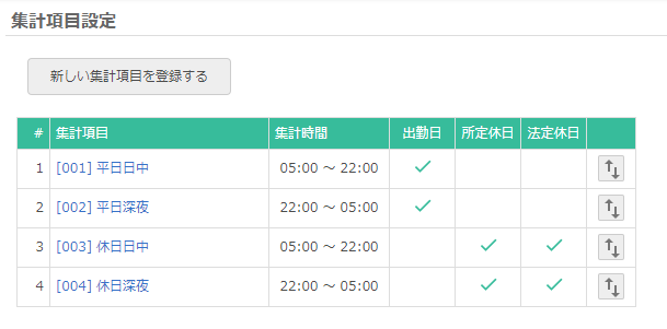 集計項目の追加