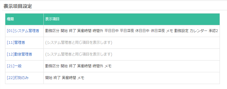表示項目の設定