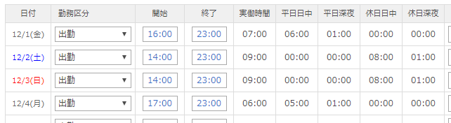 勤務表に集計項目を表示