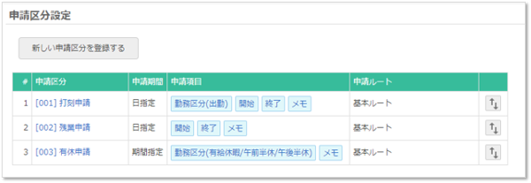 申請区分を設定