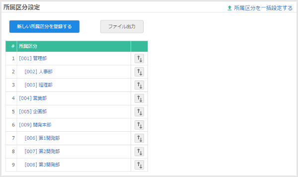 所属区分のインポート