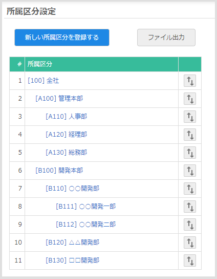 所属区分設定の5階層の設定