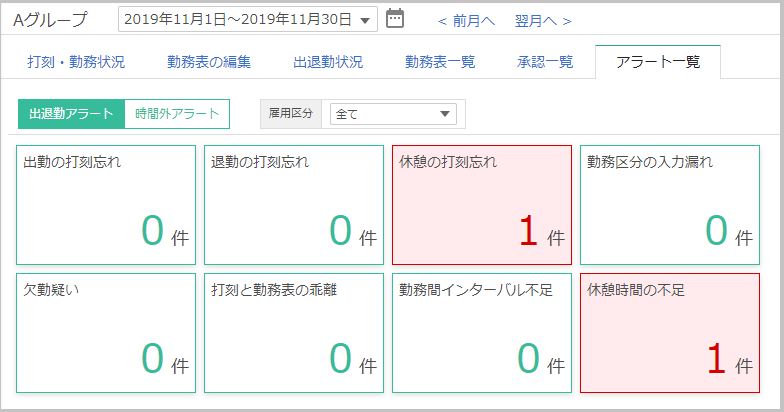 出退勤アラートの休憩打刻忘れと休憩時間の不足アラート