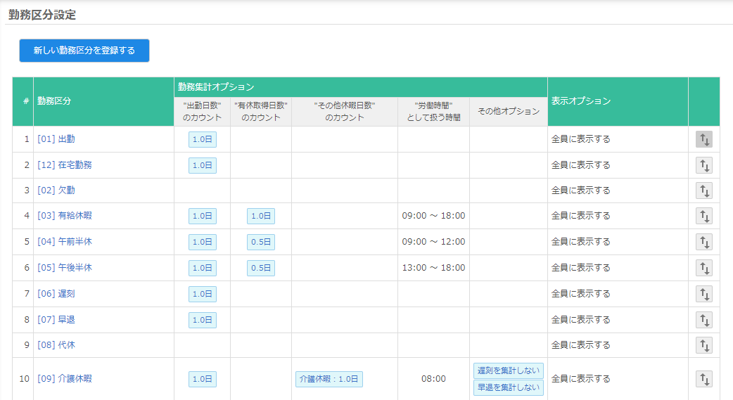 勤務区分設定一覧画面