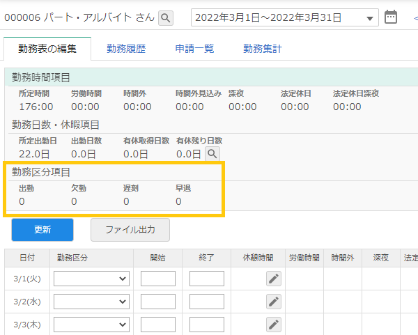 勤務表の編集画面