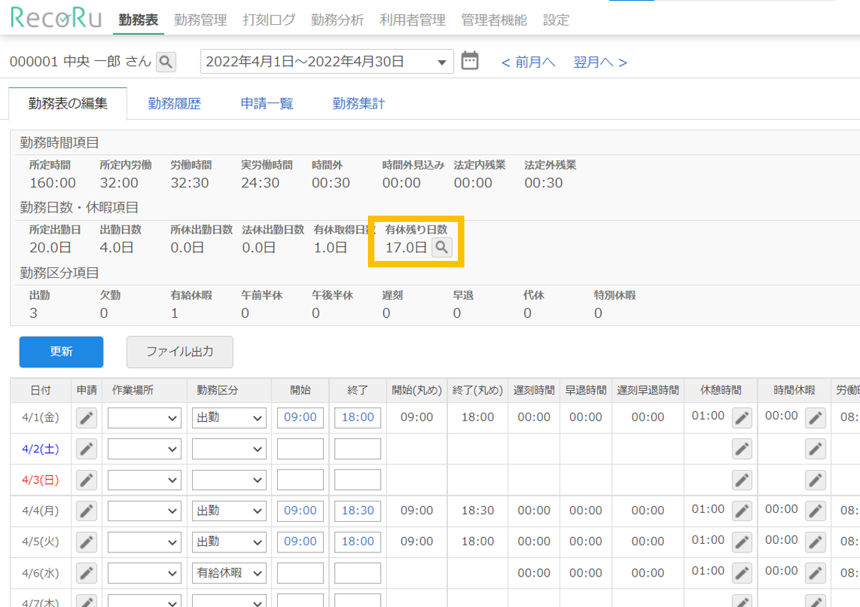勤務表の編集画面