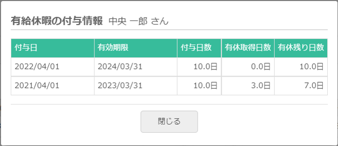 有給休暇の付与情報画面