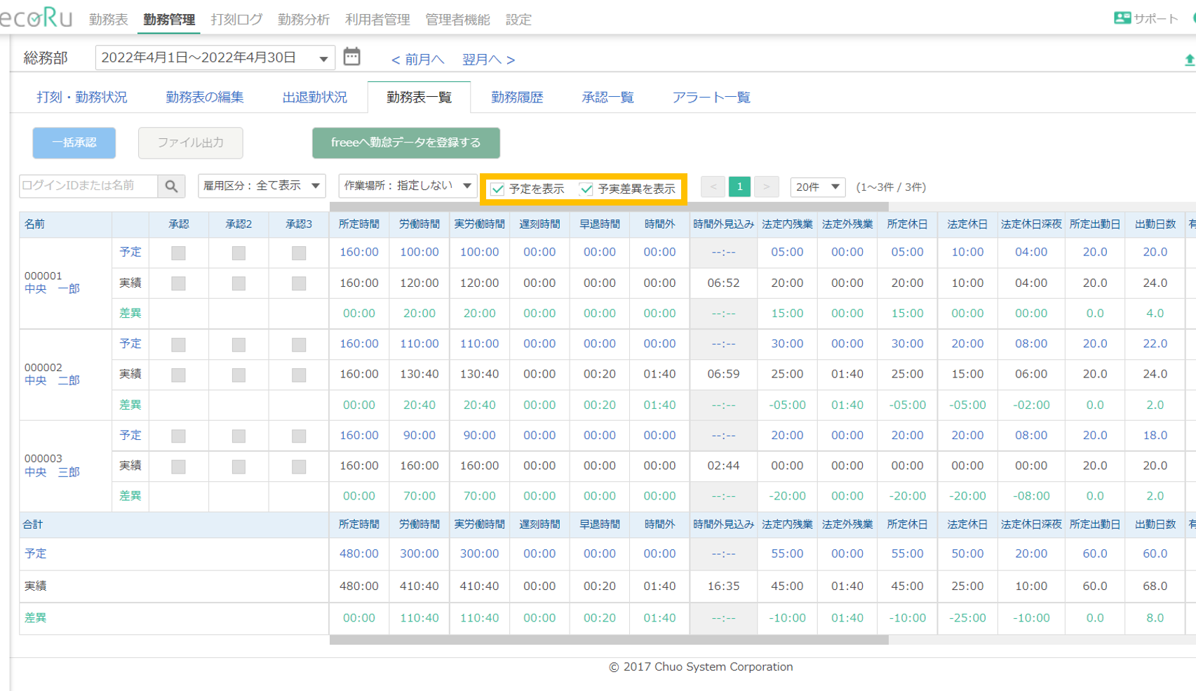 予定差異表示画面