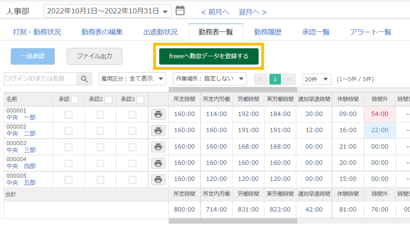 freee人事労務連携
