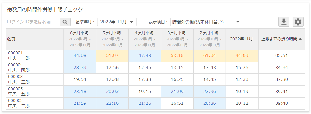 複数月の時間外労働上限チェック