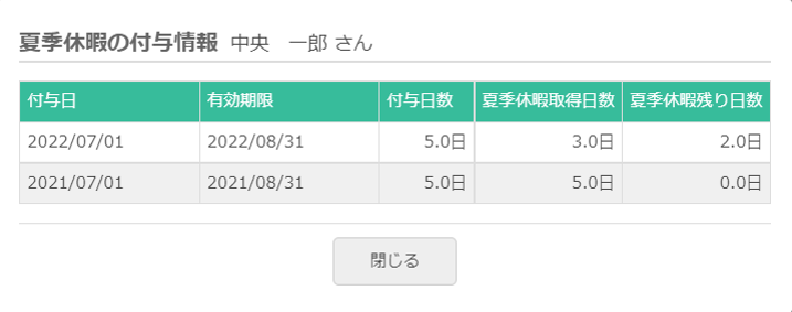 画面から有休付与