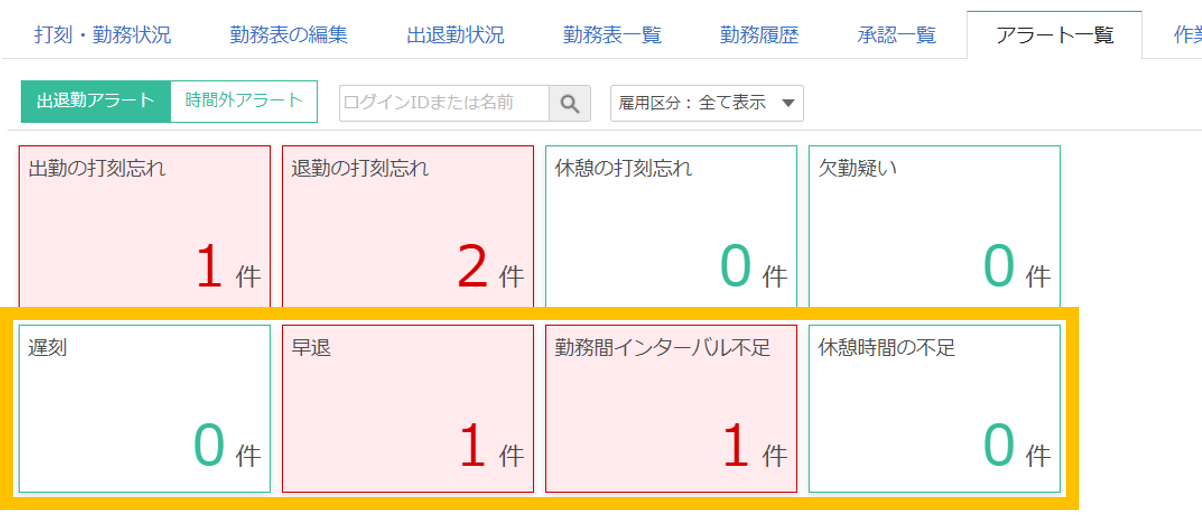 不正勤務修正のチェック