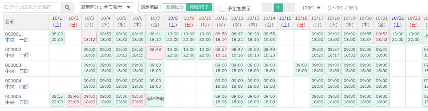 出退勤状況画面