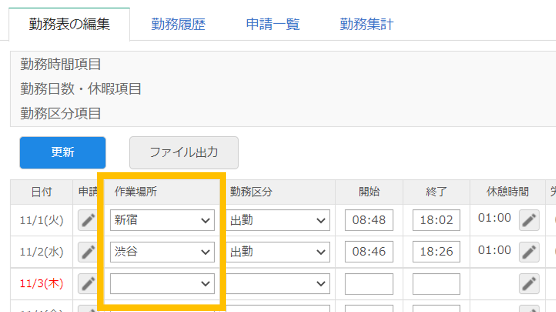 作業場所の記録