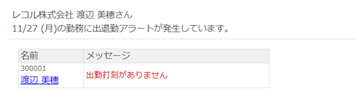 出退勤アラートの通知メール
