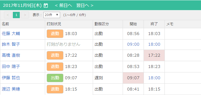 勤務表一覧
