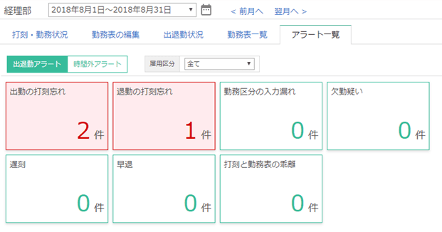 出退勤アラート