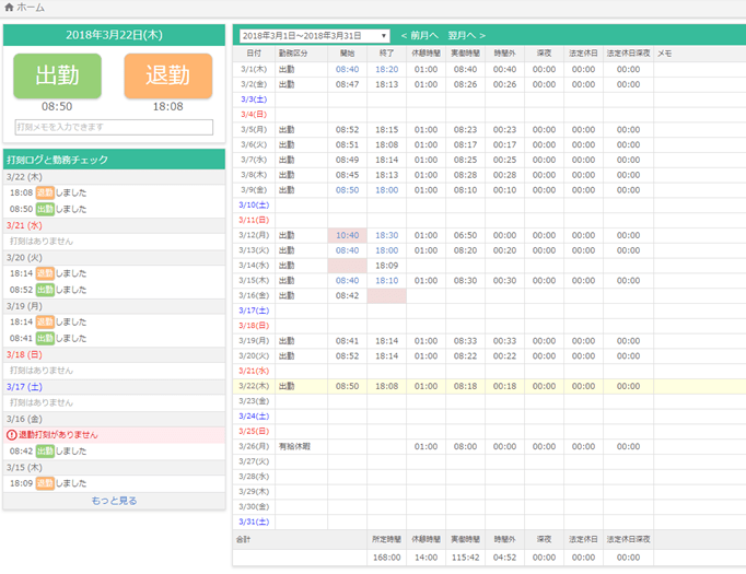 勤務表のアラート