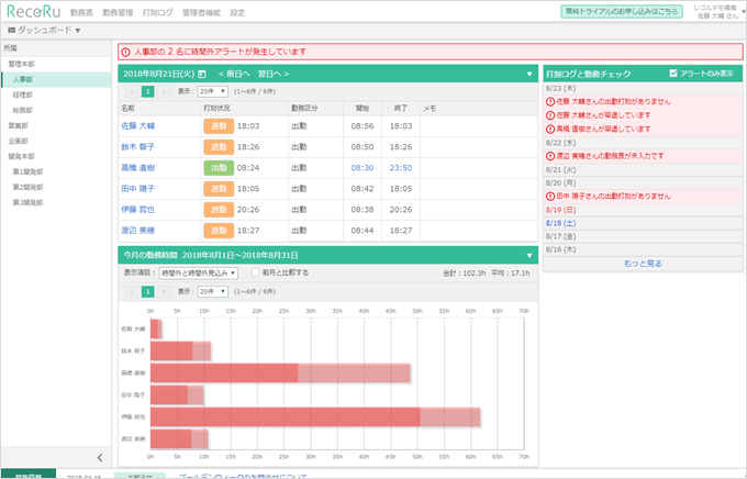ダッシュボード