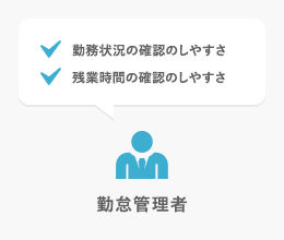 勤怠管理者
